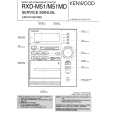 Cover page of KENWOOD RXDM51 Service Manual