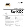 Cover page of TEAC RW-H300 Service Manual