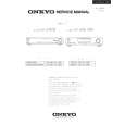 Cover page of ONKYO TXL55 Service Manual