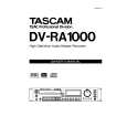 Cover page of TEAC DV-RA1000 Owner's Manual