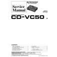 Cover page of PIONEER CD-VC50 E Service Manual