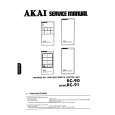 Cover page of AKAI RC-90 Service Manual