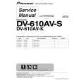 Cover page of PIONEER DV-610AV-G/TAXZT5 Service Manual