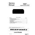 Cover page of MARANTZ PM66SE Service Manual