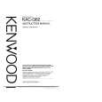 Cover page of KENWOOD KAC-Q62 Owner's Manual