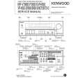 Cover page of KENWOOD VR-9050 Service Manual