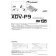 Cover page of PIONEER XDV-P90/UC Service Manual