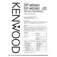 Cover page of KENWOOD DPM3360 Owner's Manual