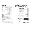 Cover page of KENWOOD DPX-4021 Owner's Manual
