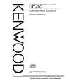 Cover page of KENWOOD A-522 Owner's Manual