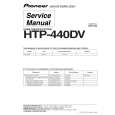 Cover page of PIONEER HTP-440DV/KUXJICA Service Manual