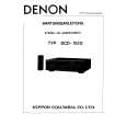 Cover page of DENON DCD1520 Service Manual