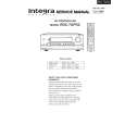 Cover page of ONKYO RDC-7UPG2 Service Manual