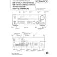 Cover page of KENWOOD KRF-X9070D Service Manual