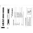 Cover page of AKAI DTM515 Service Manual