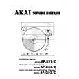 Cover page of AKAI AP-Q55/C Service Manual