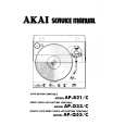 Cover page of AKAI APB21/C Service Manual