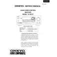 Cover page of ONKYO TX-DS747 Service Manual