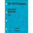 Cover page of CANON NP6650 Service Manual