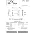 Cover page of KENWOOD DMCK3 Service Manual