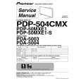 Cover page of PIONEER PDP-504CMX/LUC Service Manual