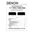 Cover page of DENON PMA1060 Service Manual