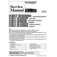 Cover page of PIONEER KEH2100R X1IN/GR Service Manual