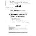 Cover page of AKAI CT2177DT/DTN/FN/UK Service Manual