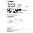 Cover page of PIONEER KRP-SE01/XZC1/CN5 Service Manual