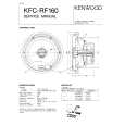 Cover page of KENWOOD KFCRF160 Service Manual