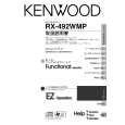 Cover page of KENWOOD RX-492WMP Owner's Manual