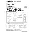 Cover page of PIONEER PDA-H05/TUCYVJ Service Manual