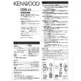 Cover page of KENWOOD ODR-01 Owner's Manual