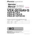 Cover page of PIONEER VSX81 Service Manual