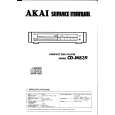 Cover page of AKAI CDM839 Service Manual