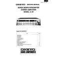 Cover page of ONKYO A-45 Service Manual