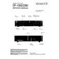 Cover page of KENWOOD DP-2060 Service Manual