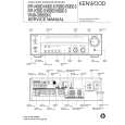 Cover page of KENWOOD KRF-V4080D Service Manual