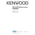 Cover page of KENWOOD AMG LASSO-DB UPDATE SOFTWARE Owner's Manual