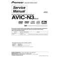 Cover page of PIONEER AVIC-N3 Service Manual
