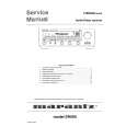 Cover page of MARANTZ SR590 Service Manual