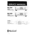 Cover page of SHERWOOD RX2010 Service Manual