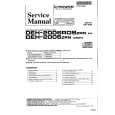 Cover page of PIONEER DEH-2006RDS ZRN EW Service Manual