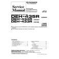 Cover page of PIONEER DEH433R Service Manual