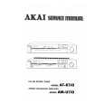 Cover page of AKAI ATK110 Service Manual