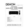 Cover page of DENON AVC-1530 Service Manual