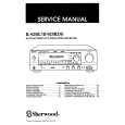 Cover page of SHERWOOD R925R Service Manual