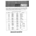 Cover page of MARANTZ PM351 Service Manual