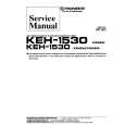 Cover page of PIONEER KEH1530 X1M/EW Service Manual