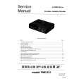Cover page of MARANTZ 74PMD222 Service Manual